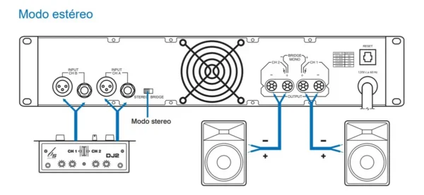 Amplificador Backstage CS 6000 2 Canales 550 W