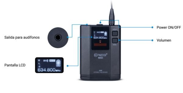 Sistema De Monitoreo Krieg TR-60 + REC-6 In-ear Estereo