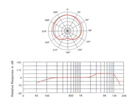 Microfono Krieg Vocal Plata, K-511 Color Negro